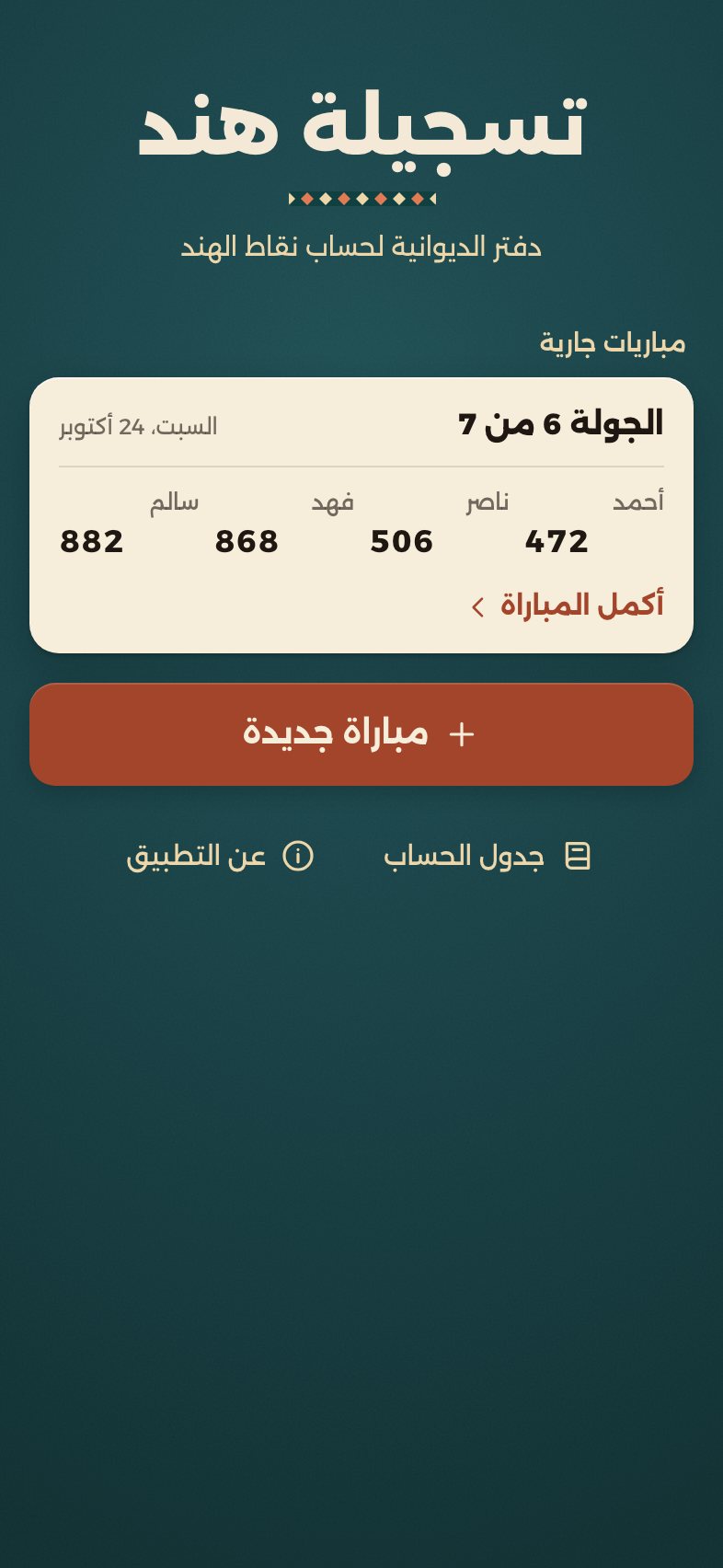 الرئيسية: مباراة جارية بمجموع كل لاعب